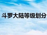 斗罗大陆等级划分（斗罗大陆等级称号排名）