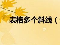 表格多个斜线（多个斜线表头怎么打字）