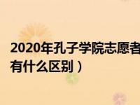 2020年孔子学院志愿者报名（孔子学院志愿者与普通志愿者有什么区别）