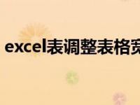 excel表调整表格宽度（excel表格宽度调整）