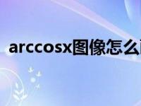 arccosx图像怎么画出来的（arccosx图像）