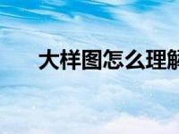 大样图怎么理解（大样图是什么意思）