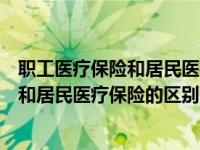 职工医疗保险和居民医疗保险的区别是什么（职工医疗保险和居民医疗保险的区别）