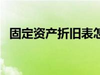 固定资产折旧表怎么看（固定资产折旧表）