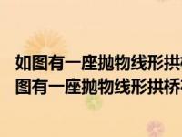 如图有一座抛物线形拱桥在正常水位时水面宽ab=20米（如图有一座抛物线形拱桥在正常水位时）