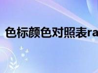 色标颜色对照表ral1028（色标颜色对照表）