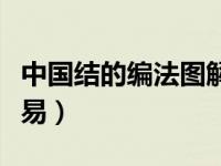 中国结的编法图解步骤（中国结的编法图解简易）
