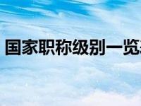 国家职称级别一览表（高级讲师是什么职称）