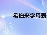 希伯来字母表（希伯来字母有哪些）
