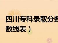四川专科录取分数线表最新（四川专科录取分数线表）