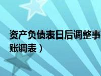 资产负债表日后调整事项科目（资产负债表日后调整事项调账调表）