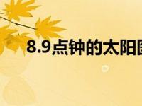 8.9点钟的太阳图片（八九点钟的太阳）