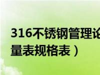 316不锈钢管理论重量表规格表（钢管理论重量表规格表）