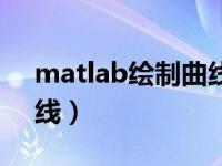 matlab绘制曲线的方法（matlab画函数曲线）