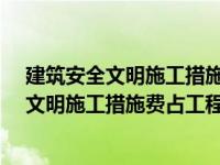 建筑安全文明施工措施费包括哪些费用?（建筑工程中安全文明施工措施费占工程总造价的多少）
