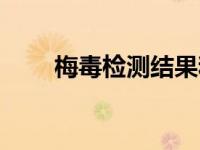 梅毒检测结果和参考值（梅毒检测）