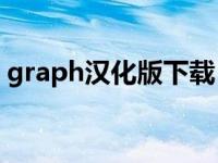 graph汉化版下载（graphis gals全集下载）