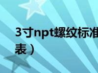 3寸npt螺纹标准尺寸表（npt螺纹标准尺寸表）
