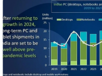 2023年第3季度全球PC出货量环比增长了11%