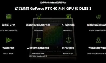 帧生成是RTX40系列显卡的独门绝技配合DLSS3可以同时带来高帧率高画质