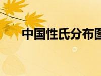 中国性氏分布图（中国性史图鉴简介）