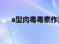 a型肉毒毒素作用（A型肉毒毒素简介）