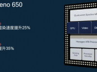  第一代高通S7/Pro的性能是前代平台的6倍