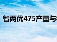 智两优475产量与特性?（智两优5336简介）
