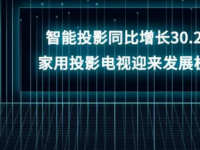 中国低端智能投影最近火了销量同比增长39%