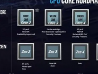 AMD处理器不断在各个领域向Intel发起冲击