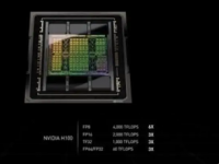 英伟达老黄带着新一代GPU芯片H200再次炸场