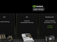 NVIDIA第一次披露了下一代AI/HPC加速器的情况