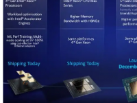 AMD将从明年起全年导入Zen5 Zen5c架构包括桌面上的GraniteRapids