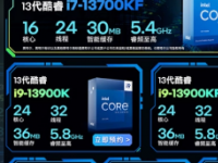 Intel确认了APO技术仅支持14代酷睿没有支持到12/13代酷睿的计划