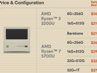 AYANEOAM01新款迷你电脑推出价格低于150美元采用Macintosh设计