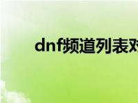 dnf频道列表对应图（dnf电台简介）