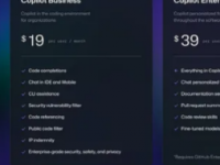 GitHub推出CopilotEnterprise来转变您的公司代码库