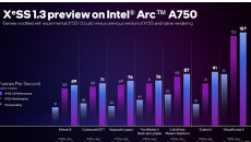 英特尔XeSS1.3为100多种游戏带来下一代人工智能驱动的升级