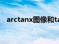 arctanx图像和tanx图像（arctanx图像）