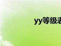 yy等级表图（yy等级表）