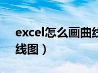 excel怎么画曲线图的切线（excel怎么画曲线图）