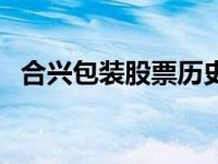 合兴包装股票历史最高价（合兴包装股票）