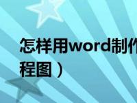 怎样用word制作流程图（怎样用word做流程图）