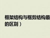 框架结构与框剪结构最大的区别（今日框剪结构和框架结构的区别）