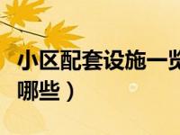小区配套设施一览表（今日小区配套设施包括哪些）