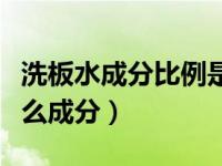 洗板水成分比例是多少（今日洗板水主要含什么成分）