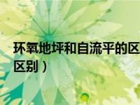 环氧地坪和自流平的区别（今日环氧地坪漆与环氧自流平的区别）