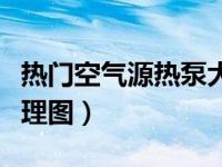 热门空气源热泵大全（今日空气源热泵工作原理图）