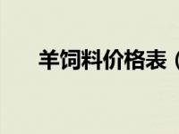 羊饲料价格表（今日羊饲料配方大全）