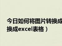 今日如何将图片转换成excel表格文件（今日如何将图片转换成excel表格）